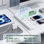 چندراهی برق هوشمند LDNIO مدل SC5319 با 5 پریز و 3 پورت USB (PD 20W + QC 3.0)